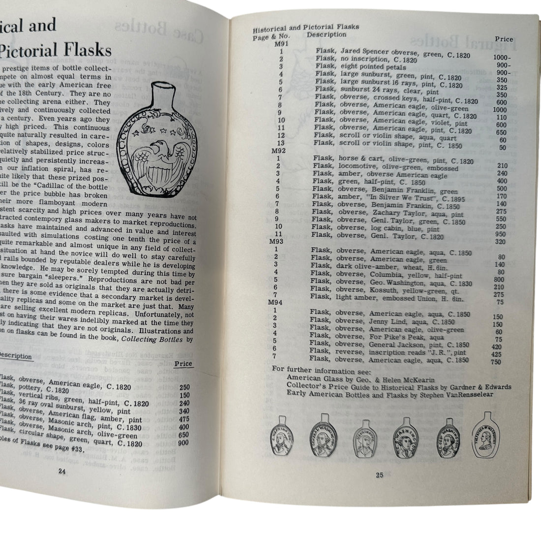 Vintage Bottle Collecting Manual with pricing, photos, and guides for early American flasks, bitters, sodas and antique glass collectors.