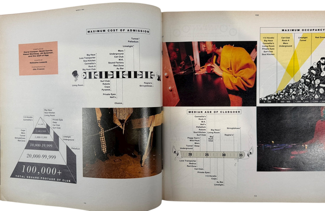 Egg Magazine Premiere Issue (March 1990) featuring “On Golden Calves,” Chris Isaak &amp; Mavis Staples. Rare first issue pop culture collectib