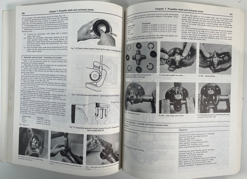 Manuel de réparation et d'entretien de la Toyota Corolla 1980-1982 Schémas de câblage du moteur