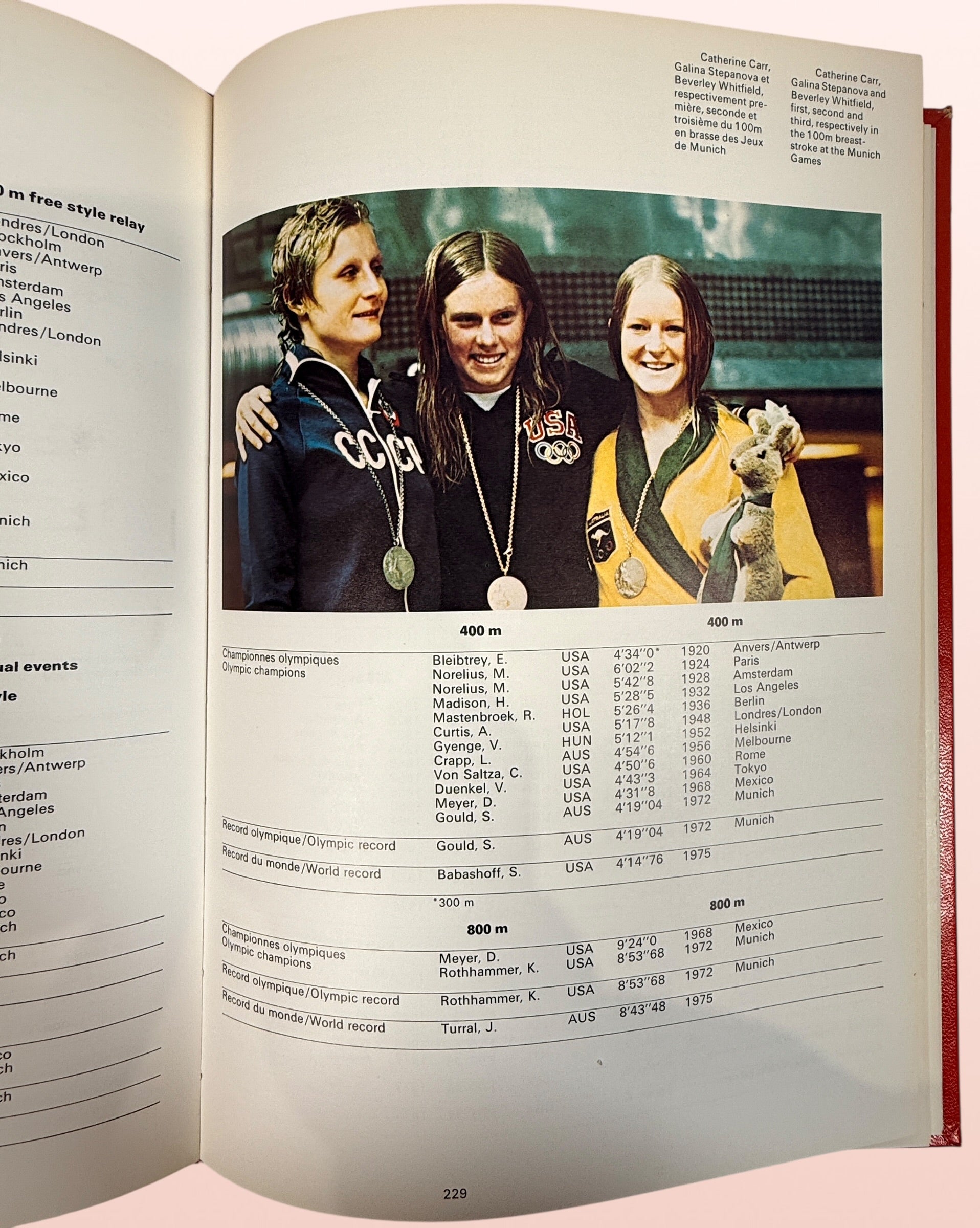 1976 Montréal Olympics Official Album – Olympic Sports Reference