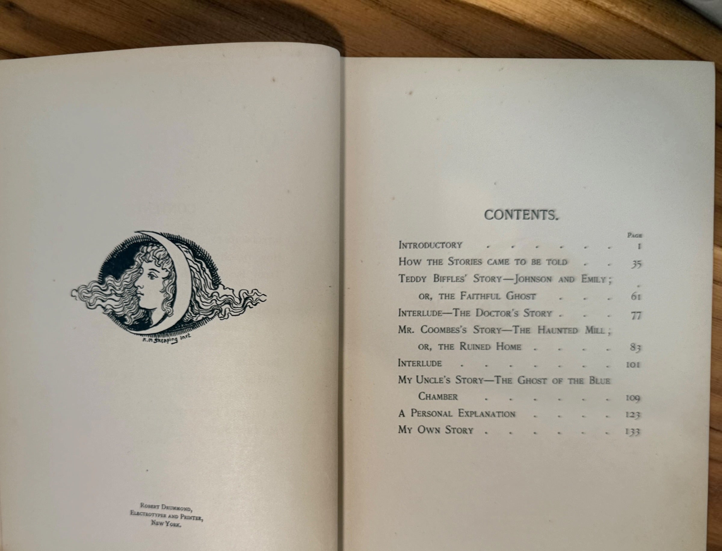 1891 Told After Supper by Jerome K. Jerome, Henry Holt First American Edition, illustrated by Kenneth M. Skeaping. Antique Victorian ghost story book.