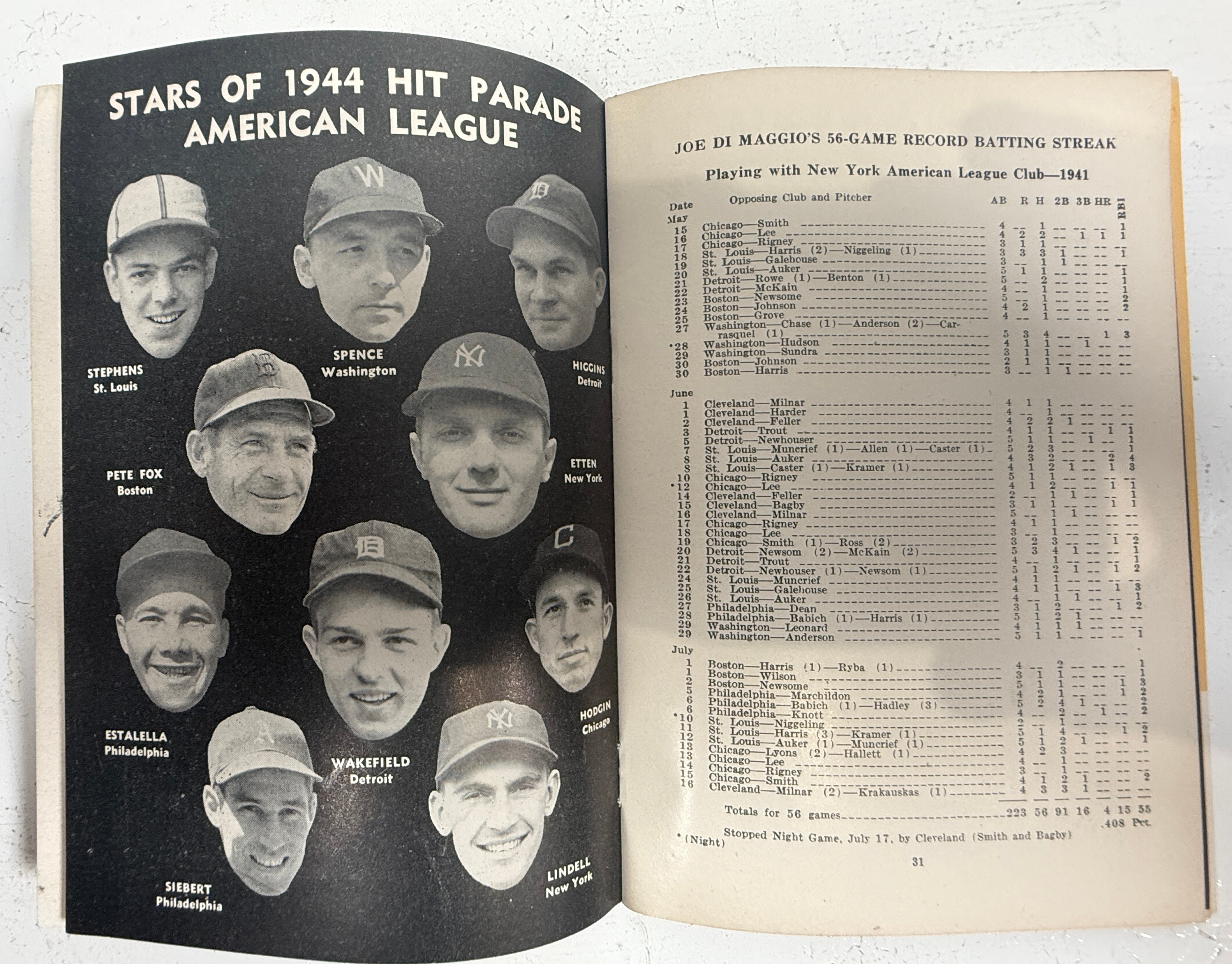 1945 Famous Slugger Year Book – Louisville Slugger Baseball