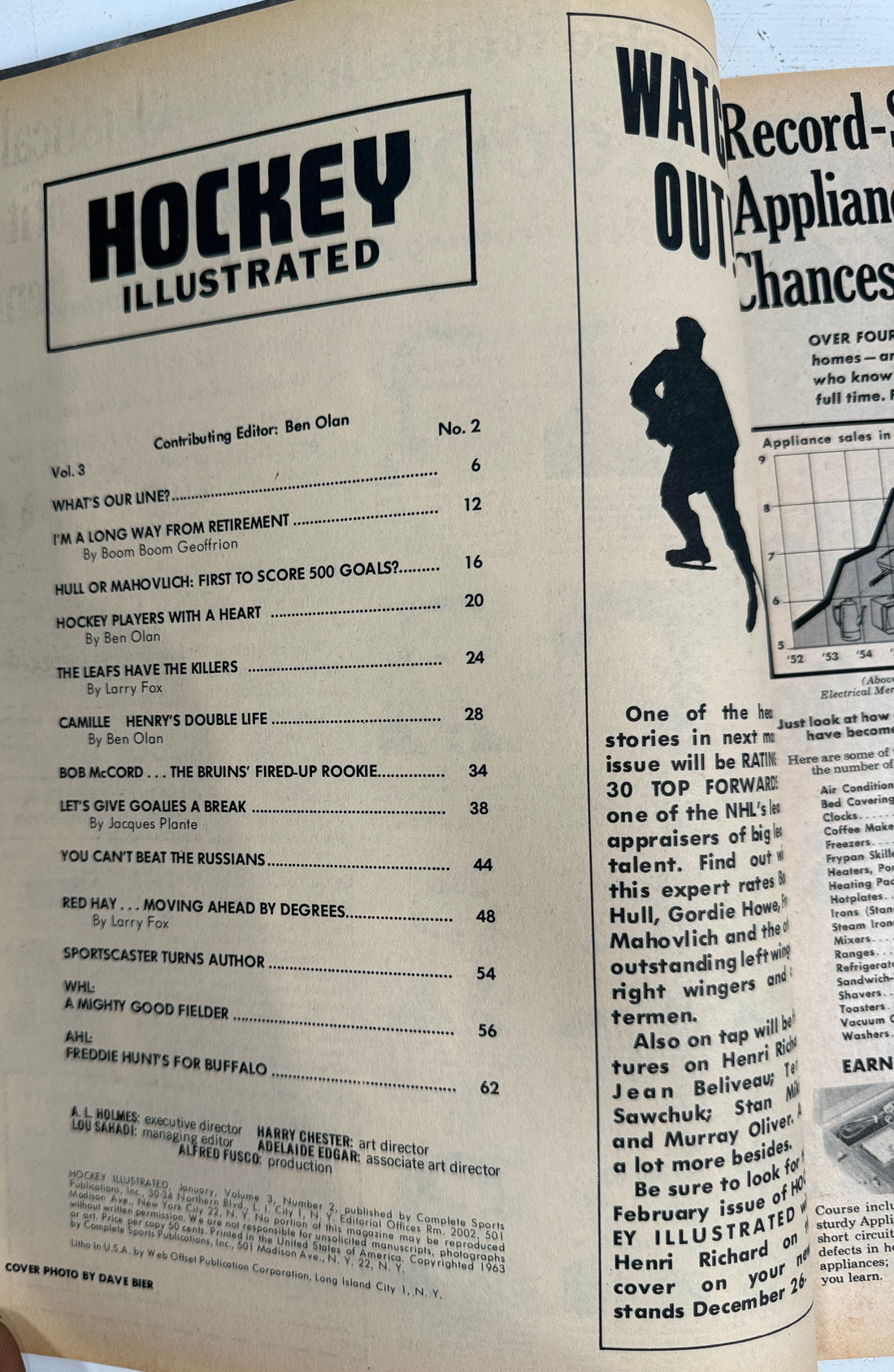 1964 Hockey Illustrated, Vol. 3 No. 2 – Boom Boom Geoffrion Montreal Canadiens