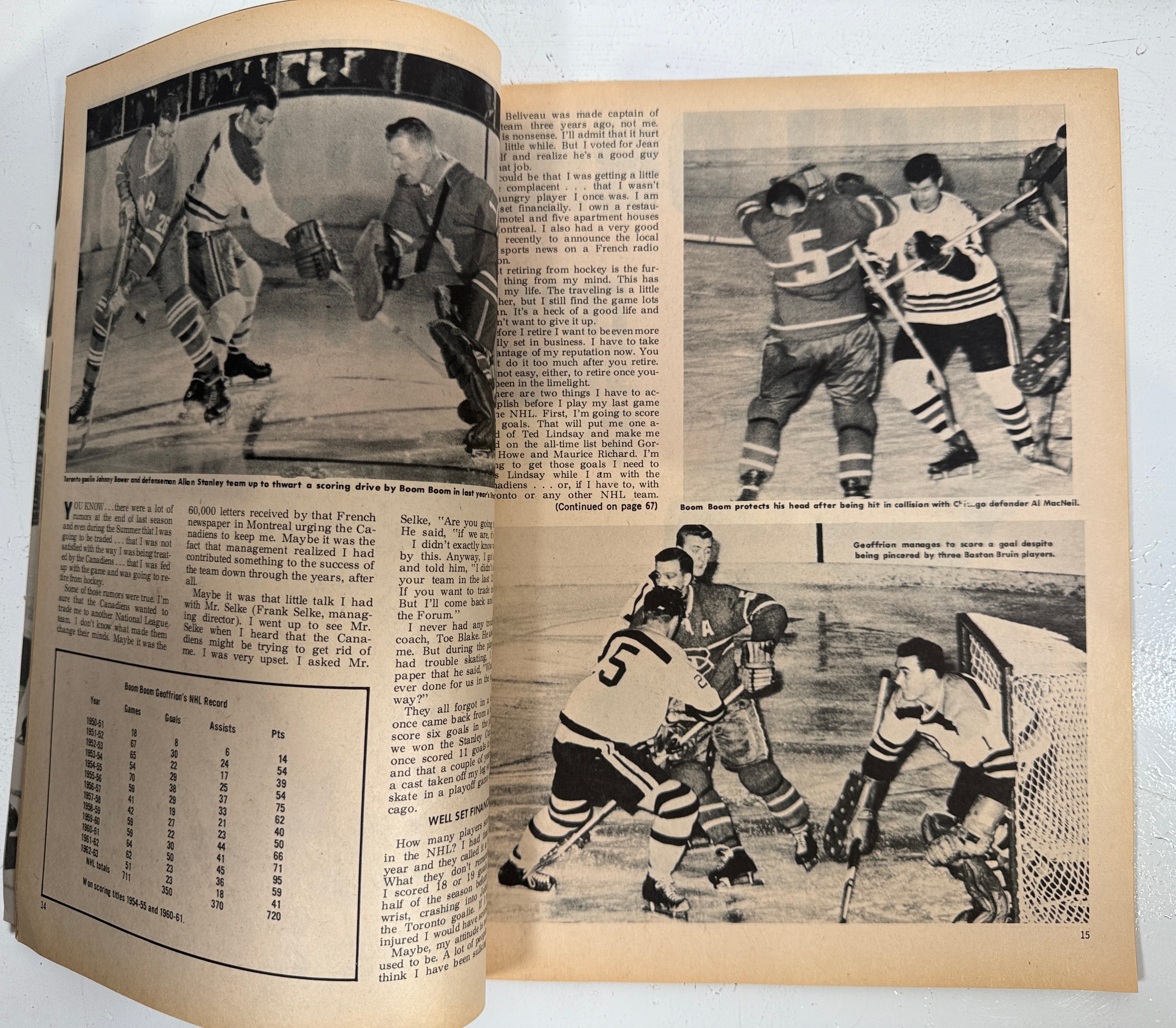 1964 Hockey Illustrated, Vol. 3 No. 2 – Boom Boom Geoffrion Montreal Canadiens