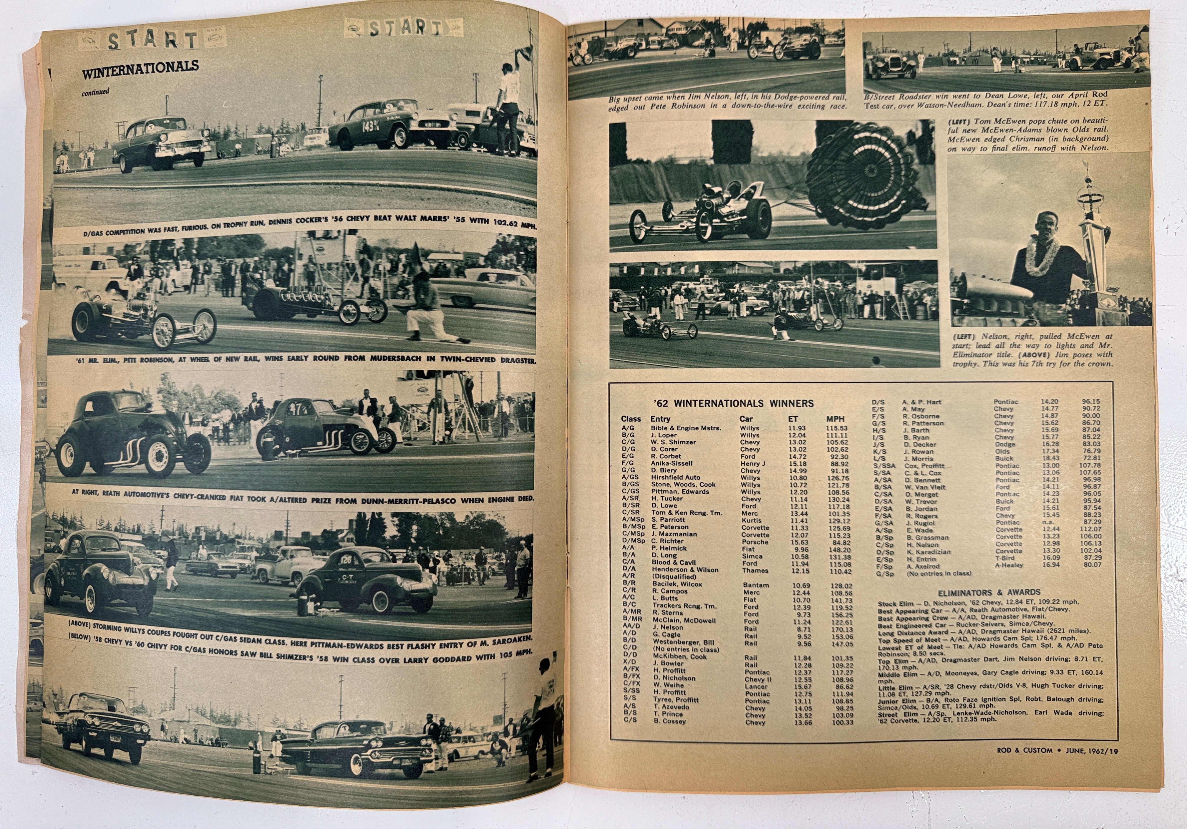 Vintage 1962 Rod & Custom Magazine – Ed Roth Rotar Feature – Éco