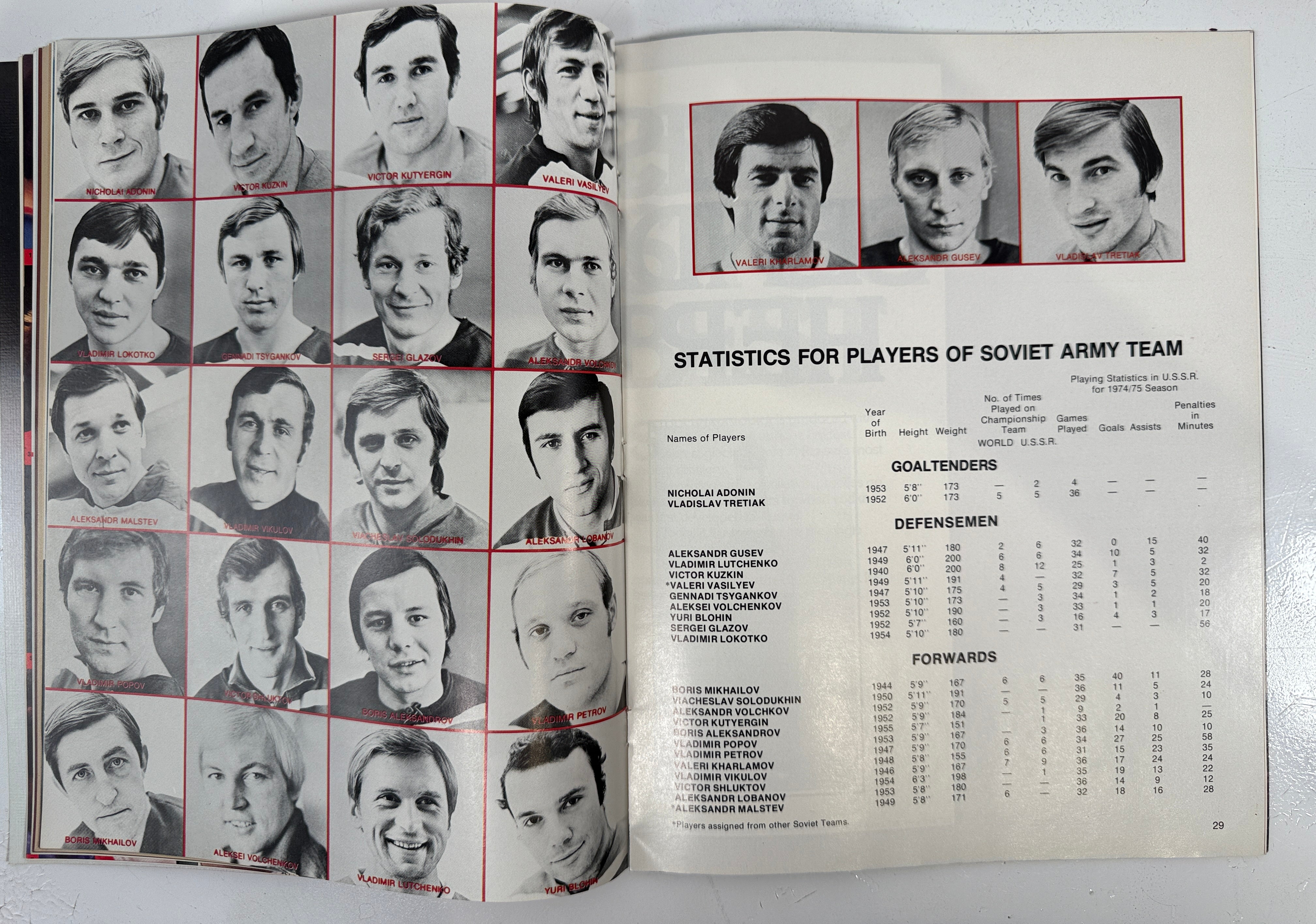 Programme de hockey URSS contre LNH 1976 – Édition spéciale Goal