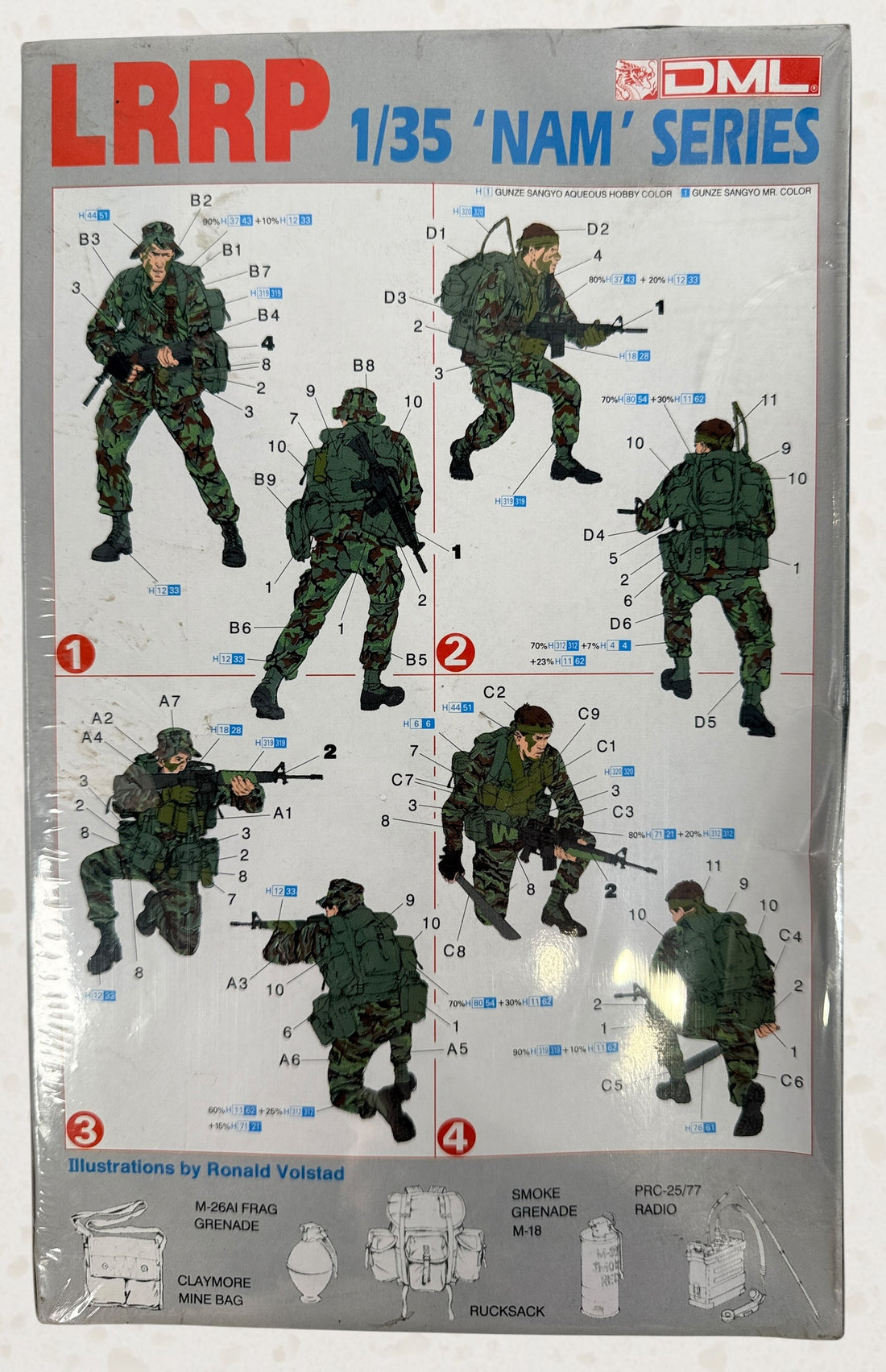 Vintage sealed DML LRRP 1/35 Vietnam War figure model kit No. 3303 with original box and Ron Volstad artwork.