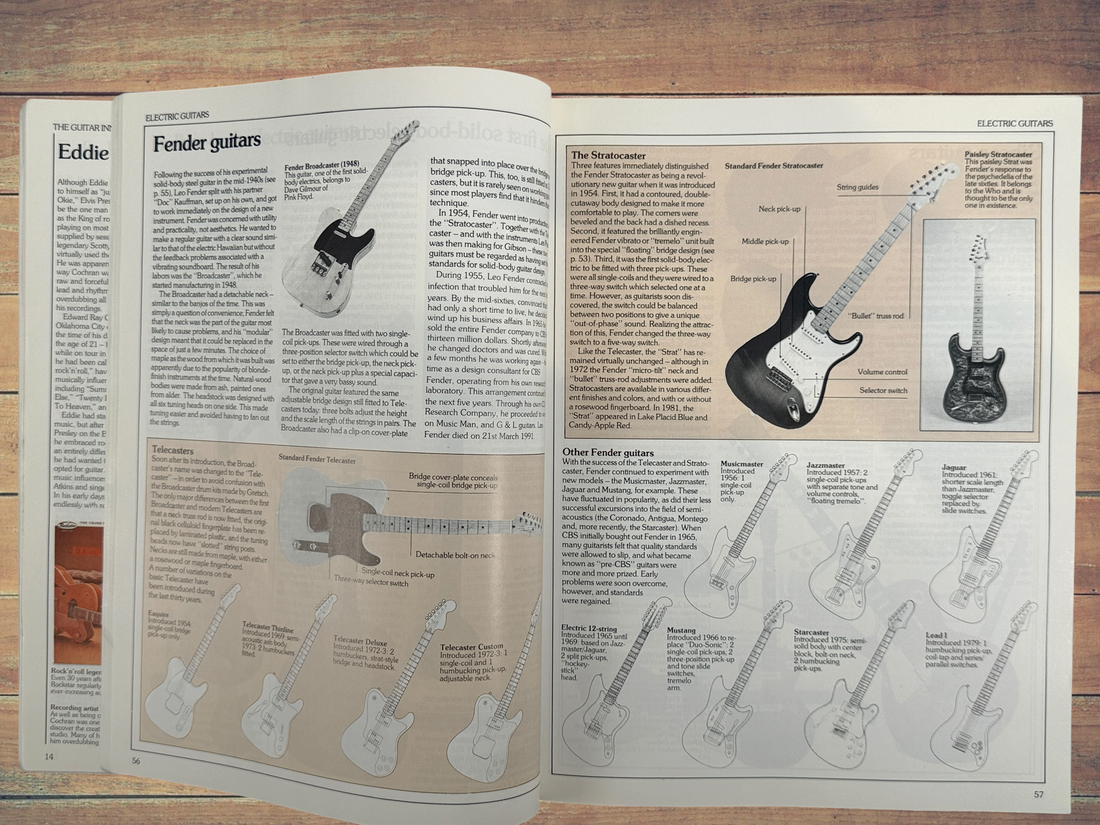 1993 revised edition of The Guitar Handbook by Ralph Denyer. Comprehensive guitar reference covering theory, chords, maintenance, history, and technique.