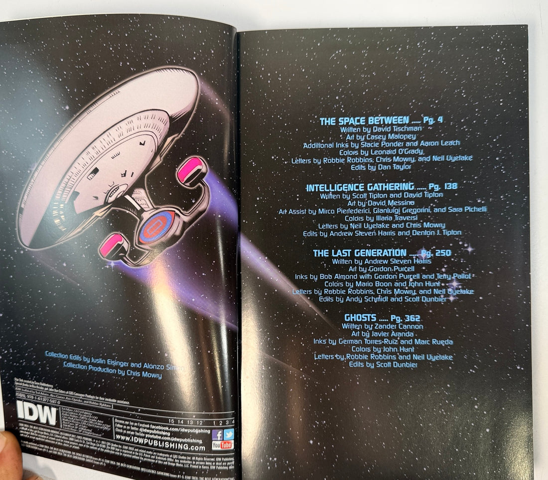 Contents and copyright pages