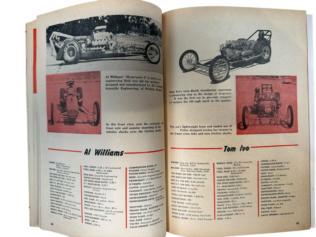 1961 Popular Mechanics Hot Rod Annual – Drag Racing & Bonneville