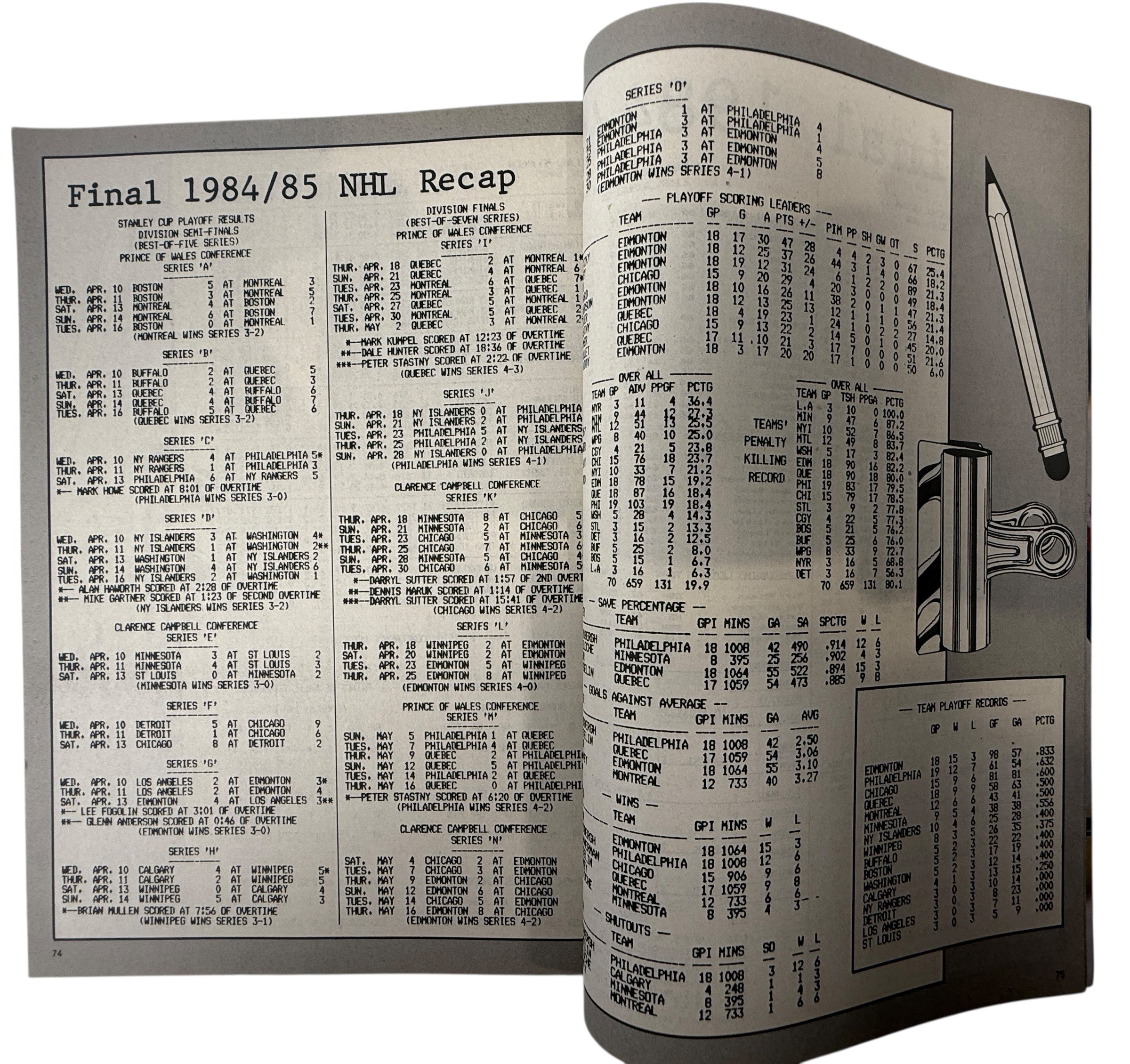 1985/86 Superstar Hockey Yearbook – Wayne Gretzky Cover