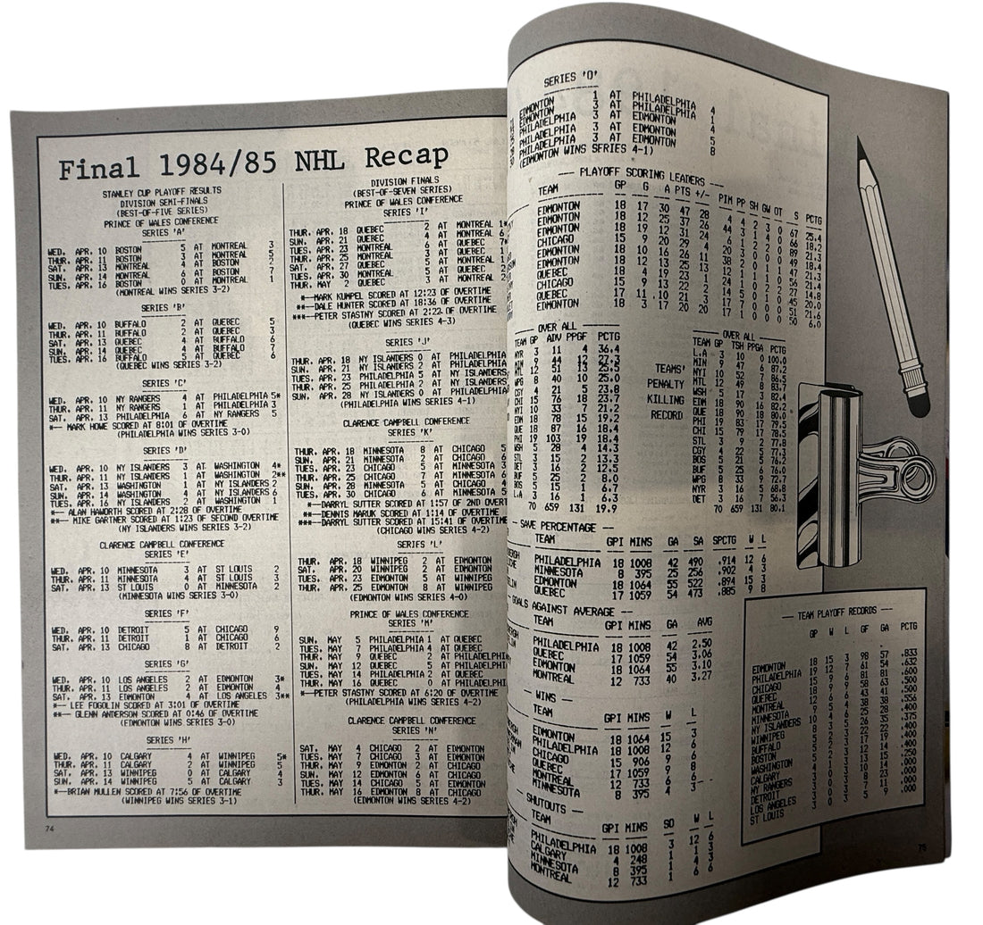 1985/86 Superstar Hockey Yearbook – Wayne Gretzky Cover