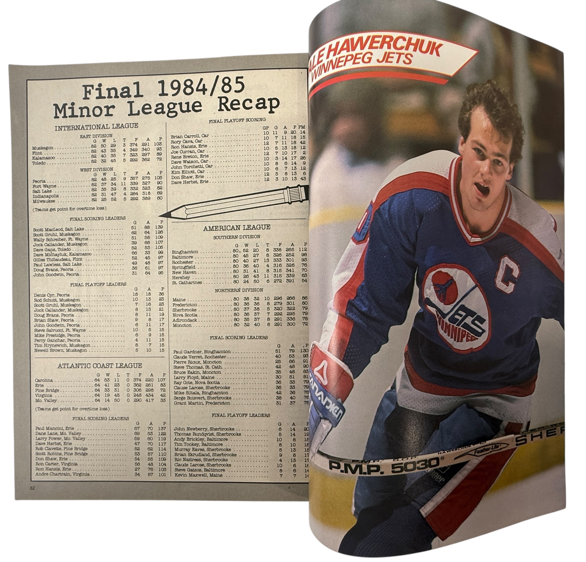 1985/86 Superstar Hockey Yearbook – Wayne Gretzky Cover