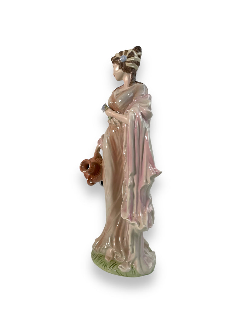 Figurine Winsome de Wedgwood